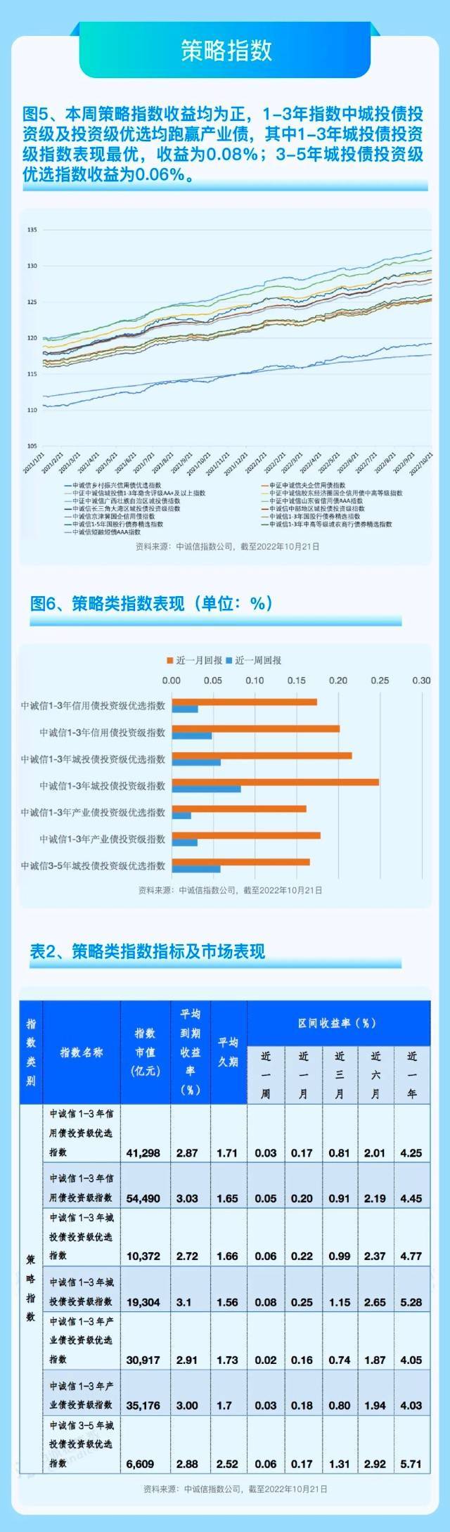 雷锋站长独家心水,数据实施导向_LE版21.22