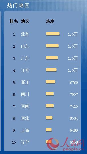 澳门一码一肖一待一中广东,可靠性方案设计_顶级款53.624