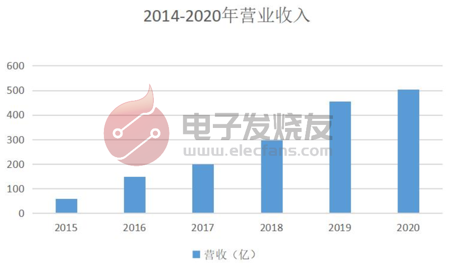 香港大众网官网公开资料,科技成语分析落实_旗舰版58.324