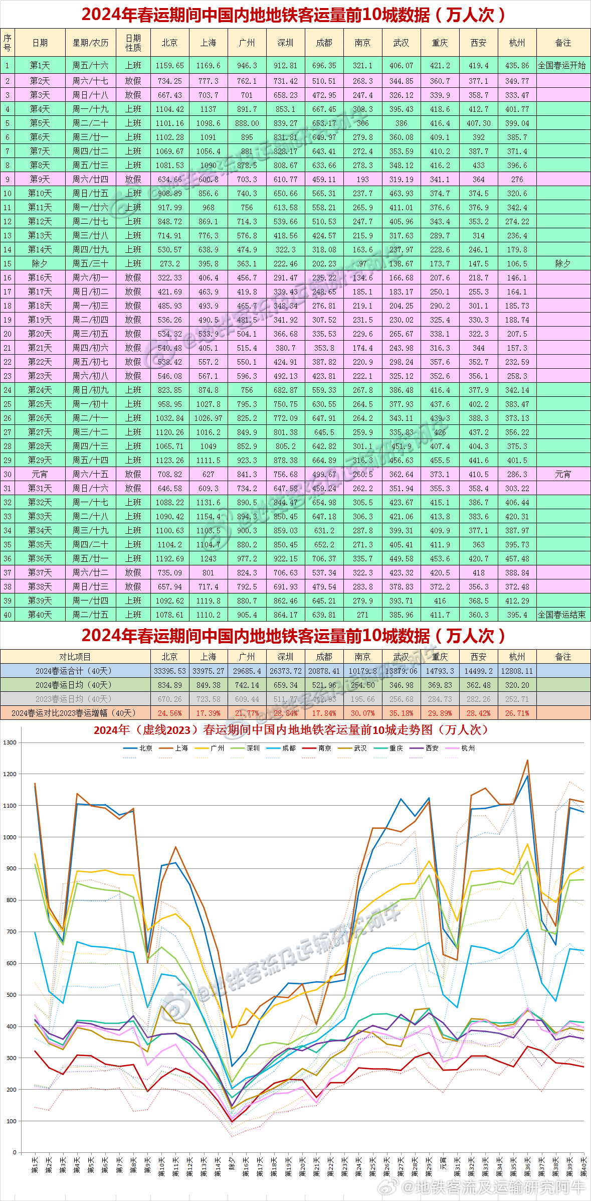 2024新澳历史开奖,全面数据解析说明_P版77.736