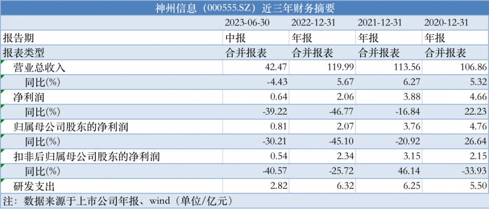 2024澳门精准正版免费大全,快速解答计划解析_潮流版55.513