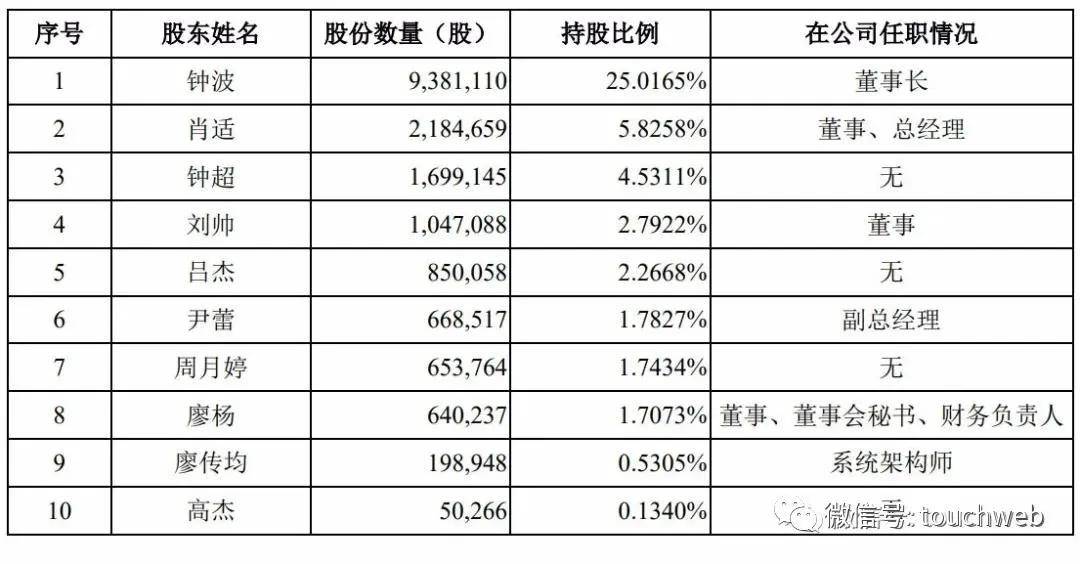 澳门天天好彩,收益成语分析定义_超级版58.577