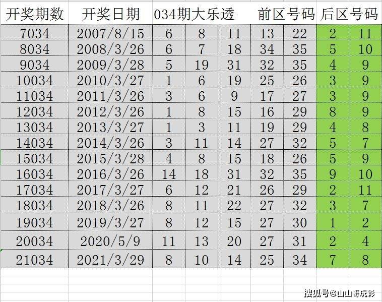 新澳门天天彩资料免费,系统分析解释定义_MR51.413