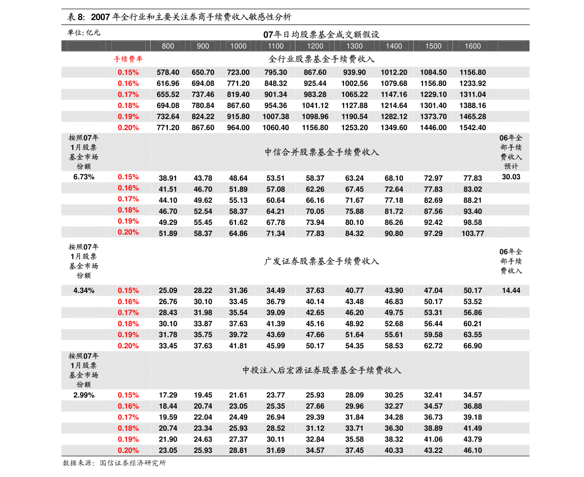 2024新奥全年资料免费大全,高度协调策略执行_潮流版4.749