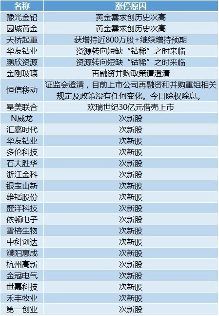 2024新澳今晚开奖号码139,实践验证解释定义_M版19.357