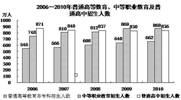 2024香港资料大全免费,统计分析解释定义_轻量版73.407