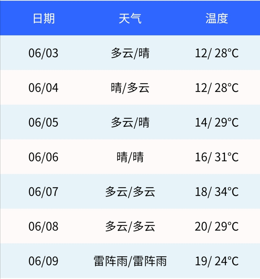 要闻 第110页