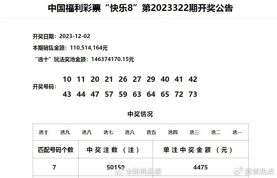 新澳门彩开奖结果2024开奖记录,可靠计划执行策略_VIP93.644