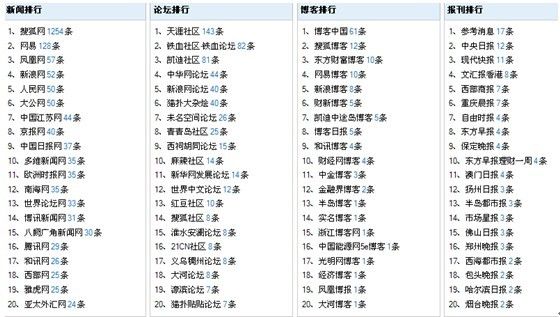 2024澳门历史开奖记录,详细解读落实方案_精英款69.146