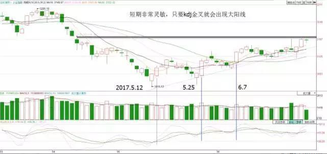 澳门天天开彩期期精准,前沿分析解析_1080p18.468