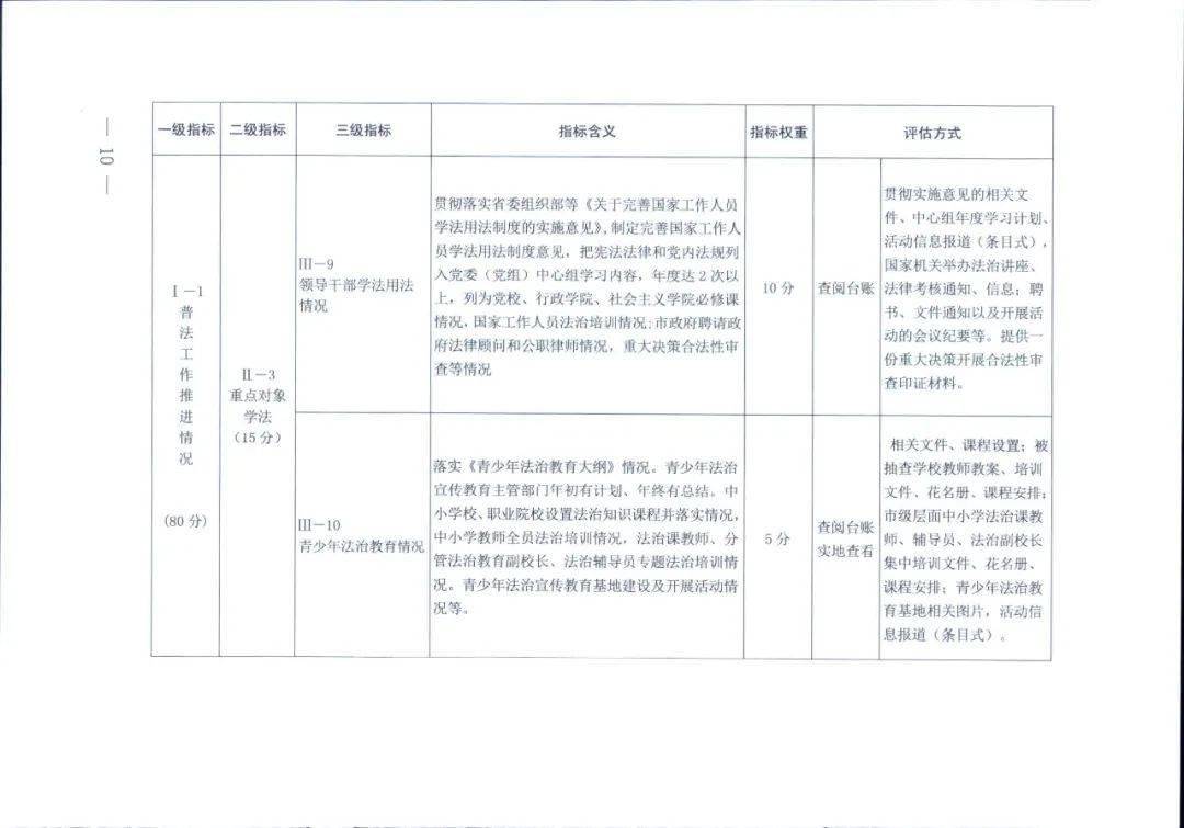 澳门最精准资料免费公开,实地评估数据策略_挑战版44.341