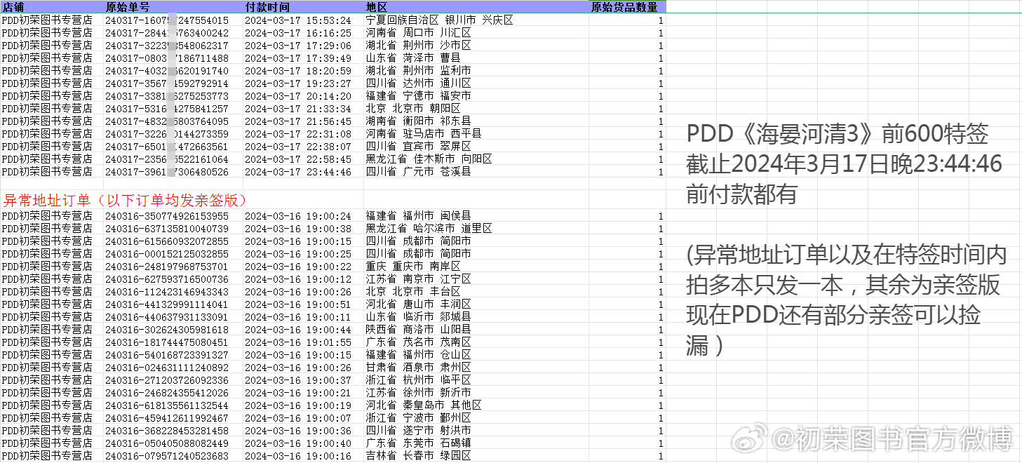 旧澳门开奖结果2024开奖记录,具体实施指导_复古版77.600