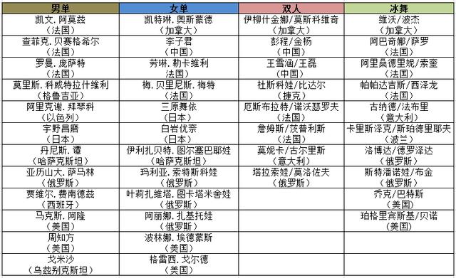 2024年黄大仙三肖三码,互动策略解析_豪华版58.684