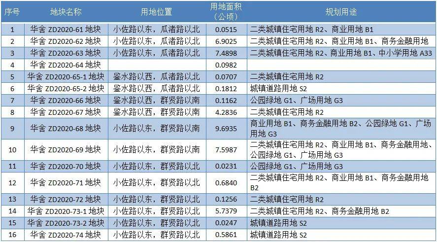 新澳精准资料免费提供,调整计划执行细节_粉丝版30.288