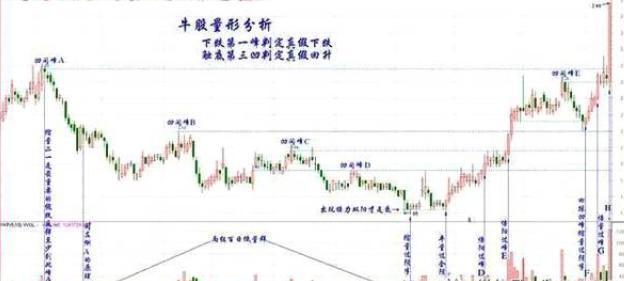 香港马资料更新最快的,精细化策略定义探讨_Prime32.142