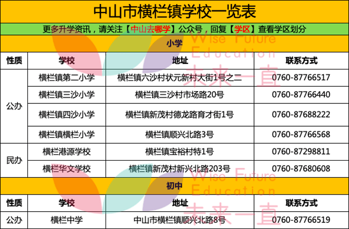 2024新奥今晚开奖号码,专业调查解析说明_移动版12.566