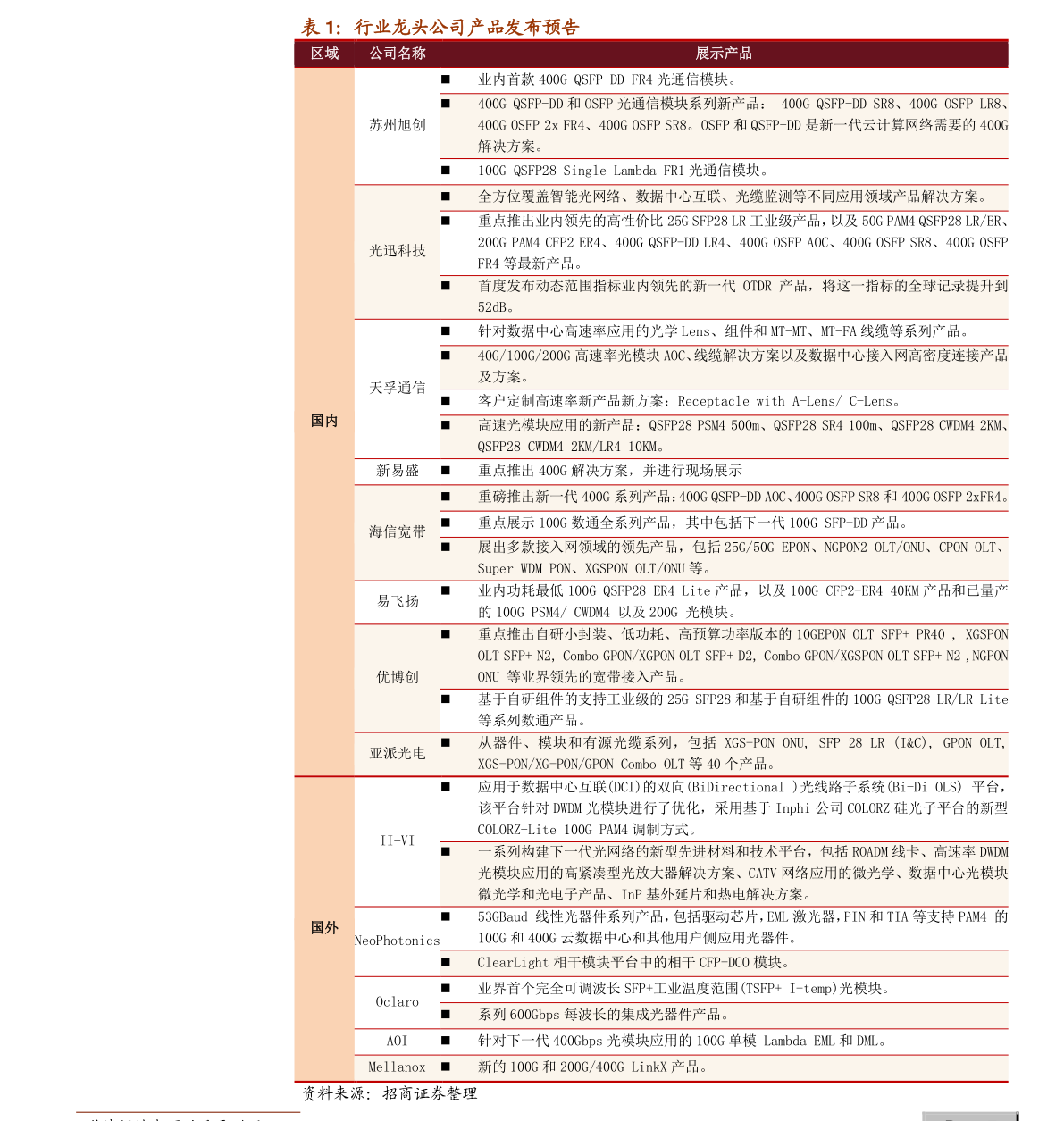 白小姐449999精准一句诗,广泛方法解析说明_set27.547