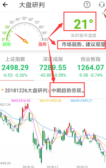 上海三毛股票最新消息全面解析