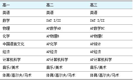 新澳天天开奖资料大全262期,广泛方法评估说明_尊贵版20.149