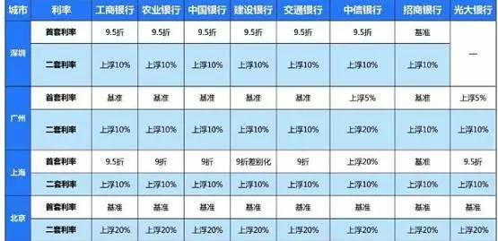 互联网 第107页