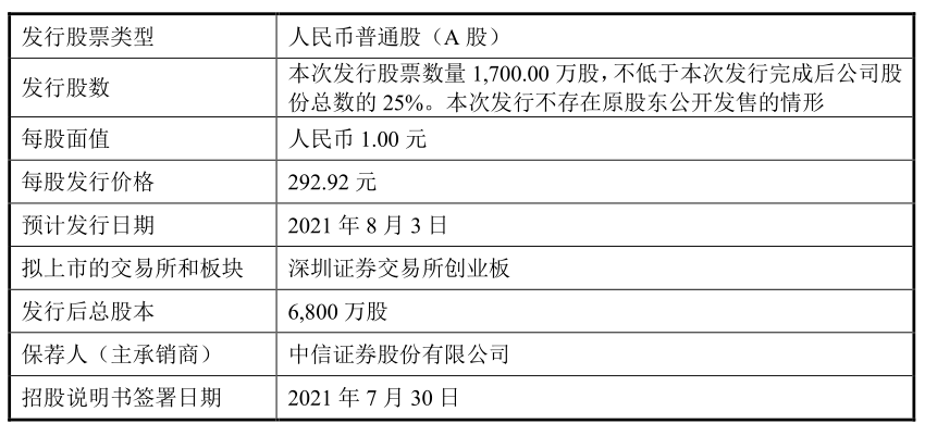 494949开奖历史记录最新开奖记录,可持续实施探索_基础版86.247