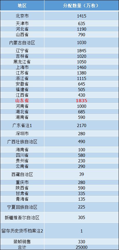 2024澳门六今晚开奖结果是多少,实地数据分析方案_Q90.109