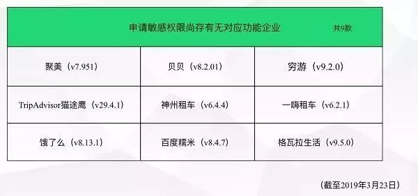 百科 第106页