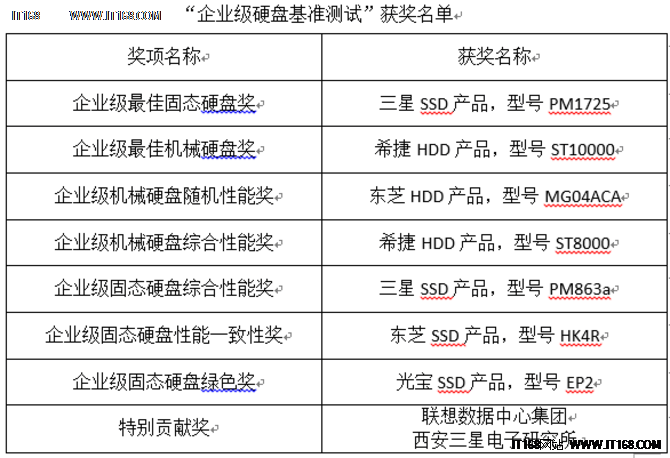 新澳门内部一码精准公开,实地分析验证数据_P版50.99