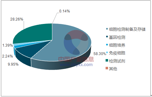 要闻 第105页