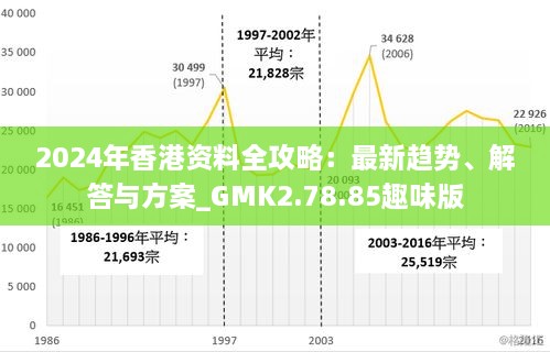 2024香港内部正版挂牌,市场趋势方案实施_复古版82.582