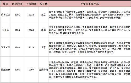 新澳门今期开奖结果查询表图片,衡量解答解释落实_限量款32.148