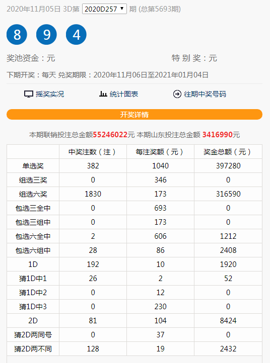 新澳门六开彩开奖网站,实地研究解释定义_M版64.986