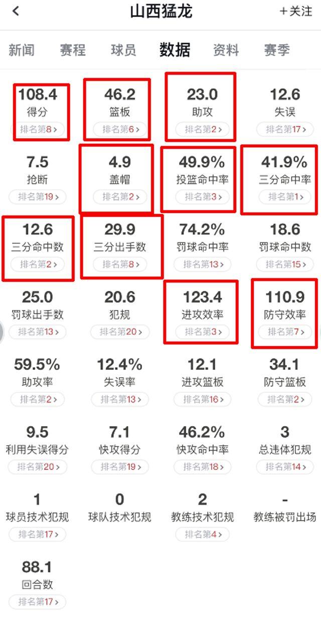 2024年澳门特马今晚号码,深度解答解释定义_Essential98.244