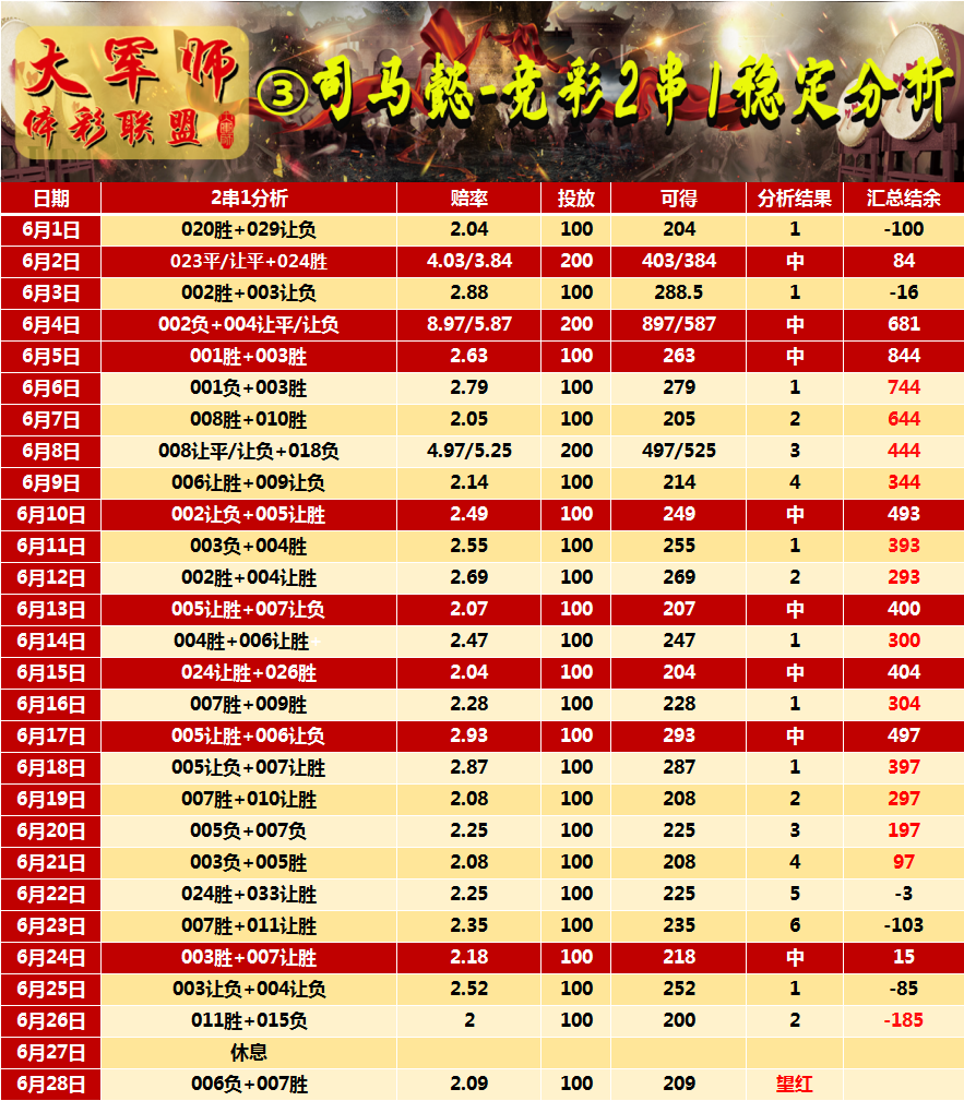 澳门六开彩天天免费开奖,适用性计划实施_RX版39.597