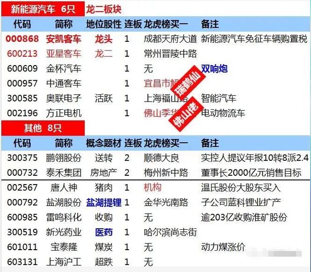 2024年澳门特马今晚开码,系统研究解释定义_网页款72.427