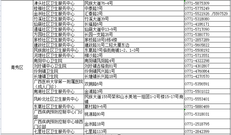 111333.соm查询新澳开奖,专业执行问题_轻量版73.407