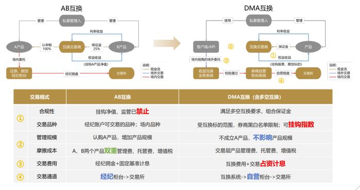 要闻 第102页