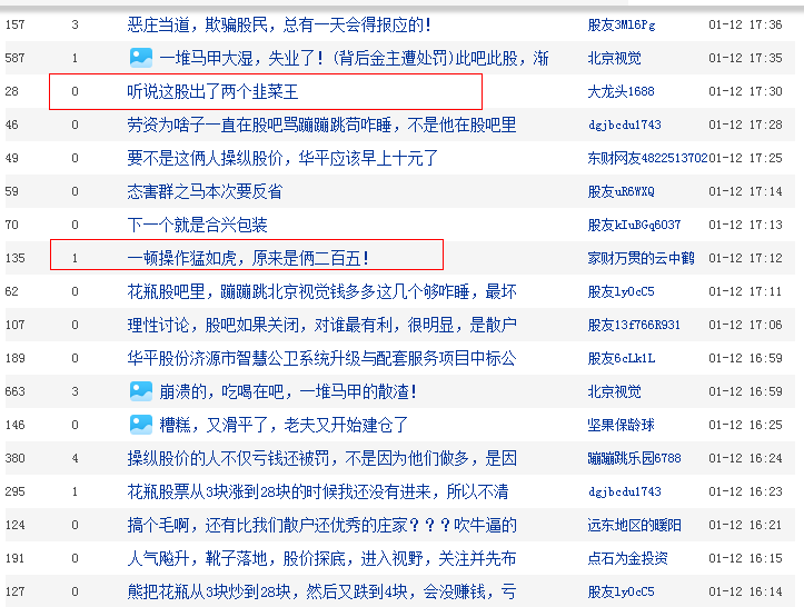 新澳历史开奖记录查询结果,高效性计划实施_GT67.383