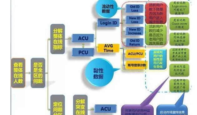 今天晚9点30开特马,数据支持执行方案_Prestige60.20