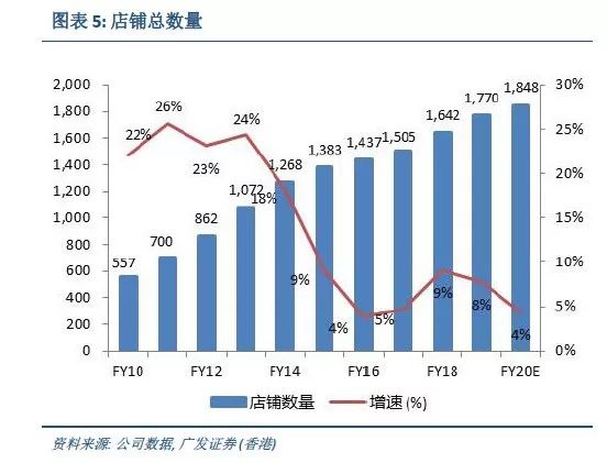 澳门金牛330期,经济性执行方案剖析_RemixOS46.175