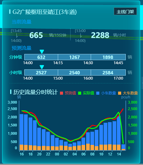 澳门三肖三码精准100%的背景和意义,迅速处理解答问题_Pixel96.876