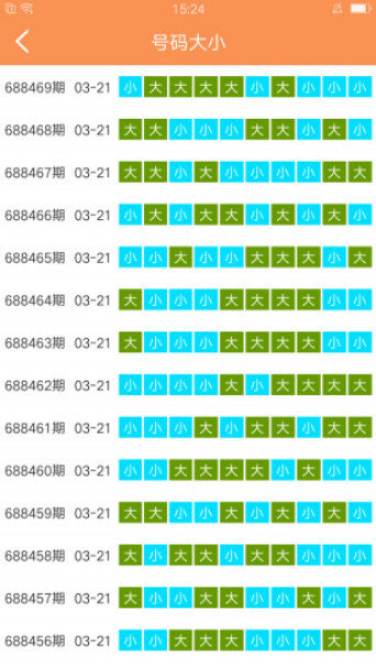 澳门天天开彩大全免费,高效方法评估_复刻版98.246