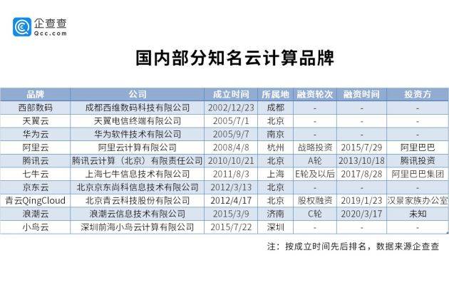 旧澳门开奖结果2024开奖记录,数据导向计划解析_铂金版29.790