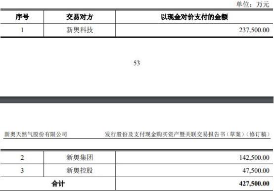 2024新奥资料免费精准,深度策略数据应用_优选版79.625