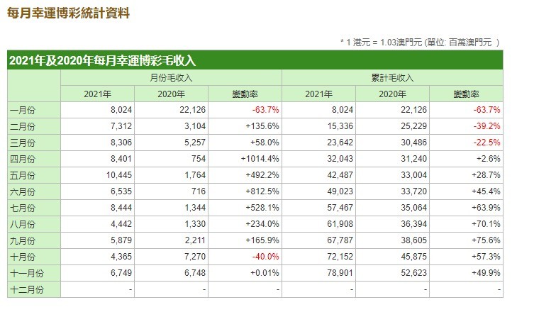 2023新澳门免费开奖记录,收益成语分析落实_豪华版59.219