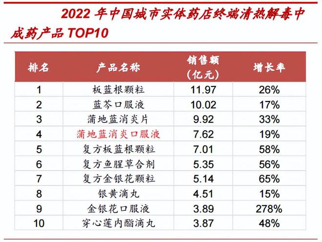 2024免费资料精准一码,快捷问题解决方案_Z55.257