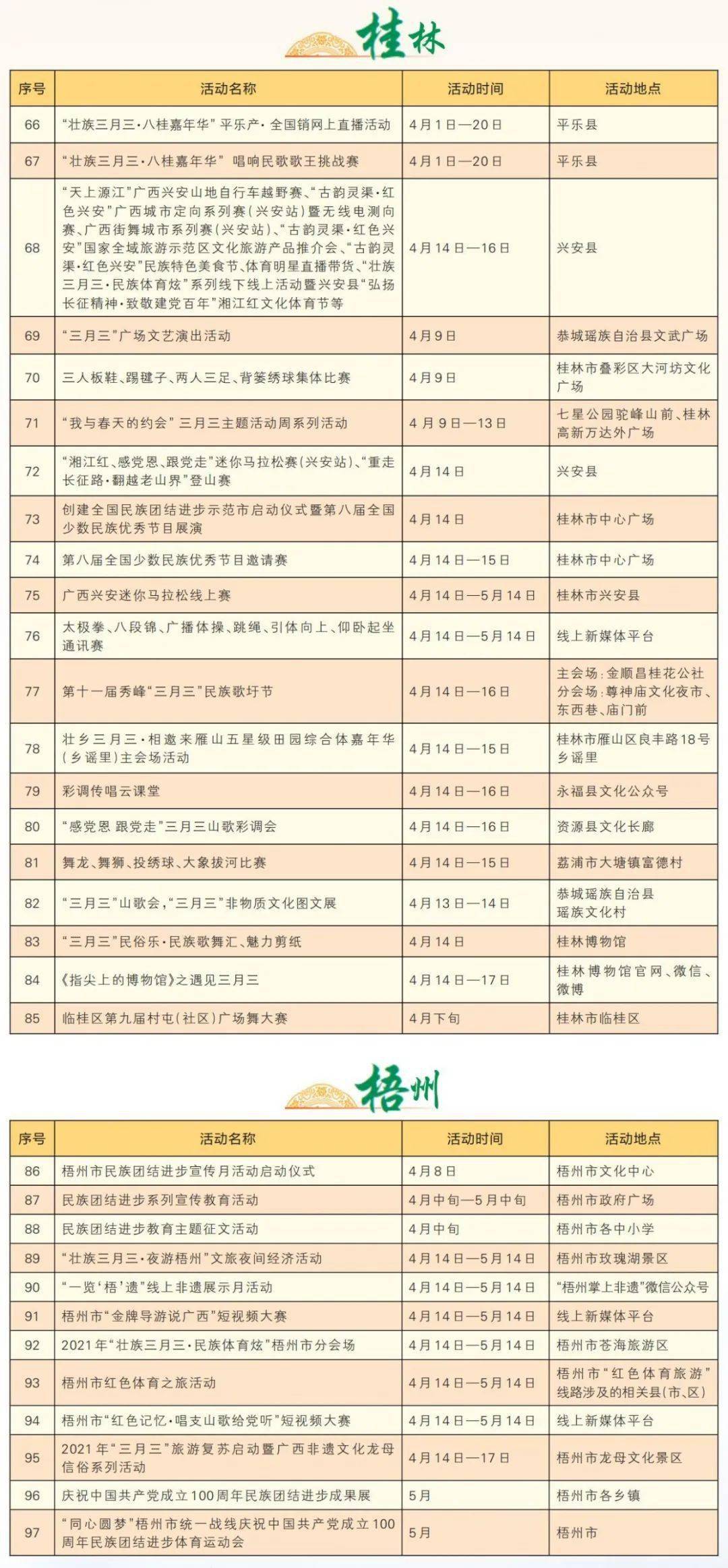 三肖必中三期必出资料,广泛的解释落实支持计划_储蓄版48.682