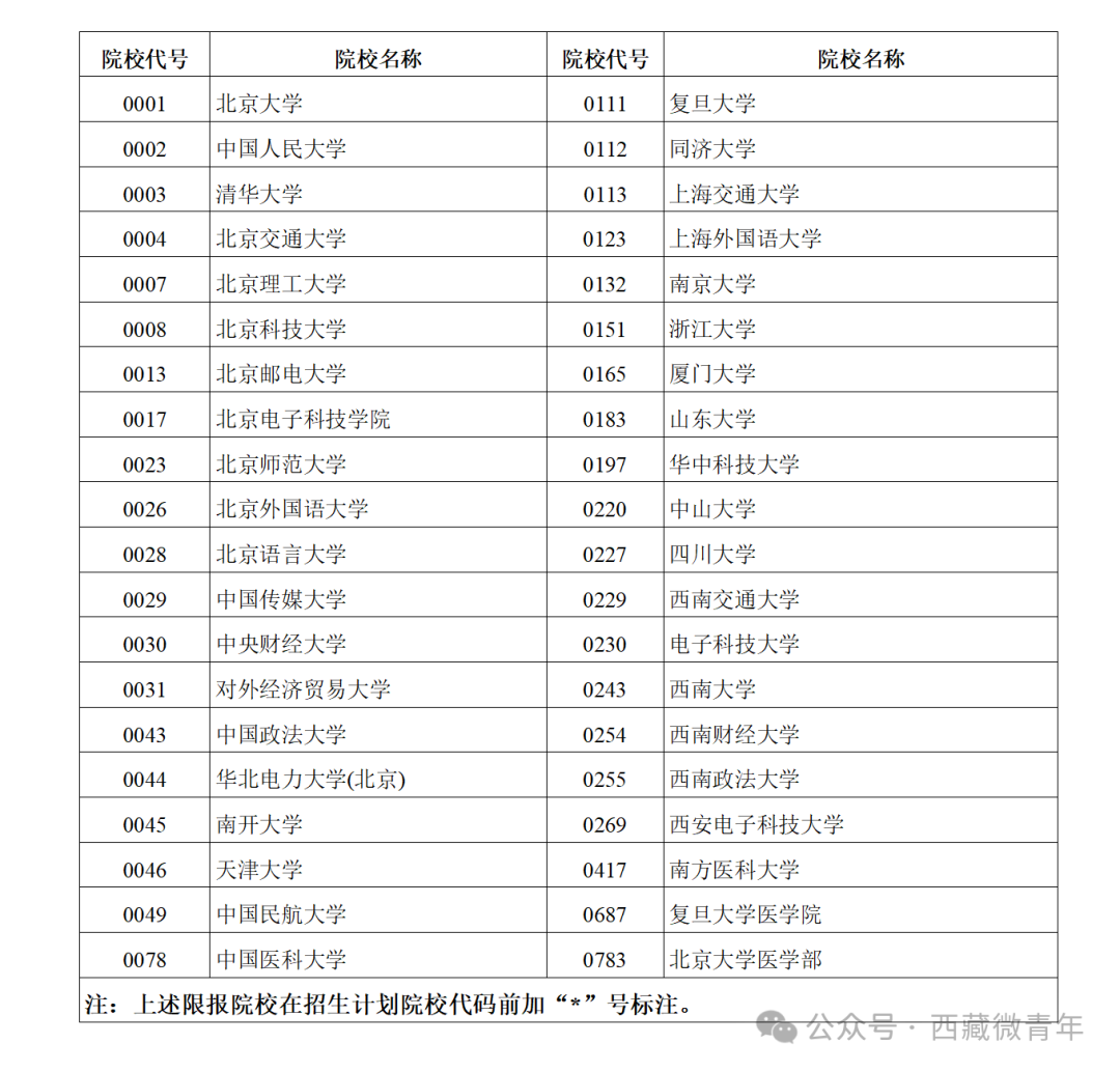 2024年正版资料全年免费,快捷问题处理方案_高级版25.581