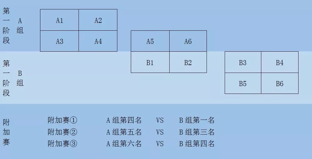 二四六王中王香港资料,结构化评估推进_XE版15.714