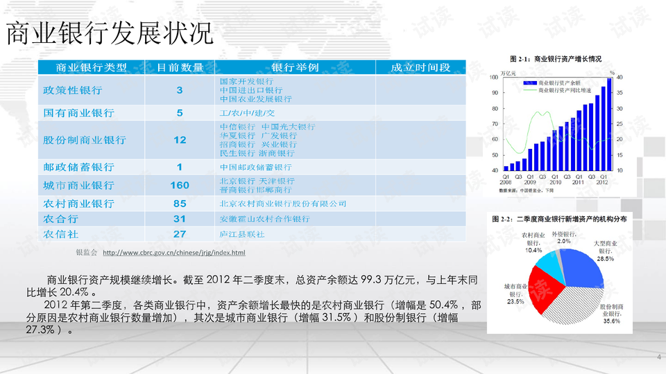 自驾游 第101页